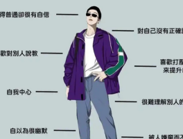 普信男是什么意思？网络热词背后的社会现象解析