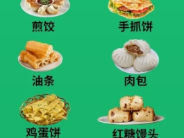 减重人群一定要吃主食吗？科学减重有答案