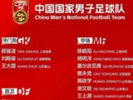 武磊回归国足大名单，锋线实力再获增强