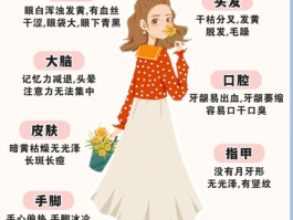 气血不足的原因找到了，中医专家教你如何调理