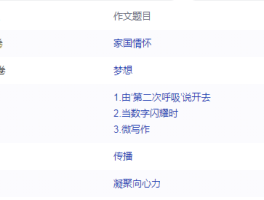 2025高考作文题揭晓